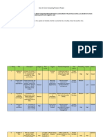 CASE - 2 Project Risk Management