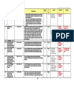 121 - PDFsam - Resume Daftar SNI Bidang Konstruksi