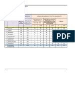 Format Laporan DDTK PKM 2023