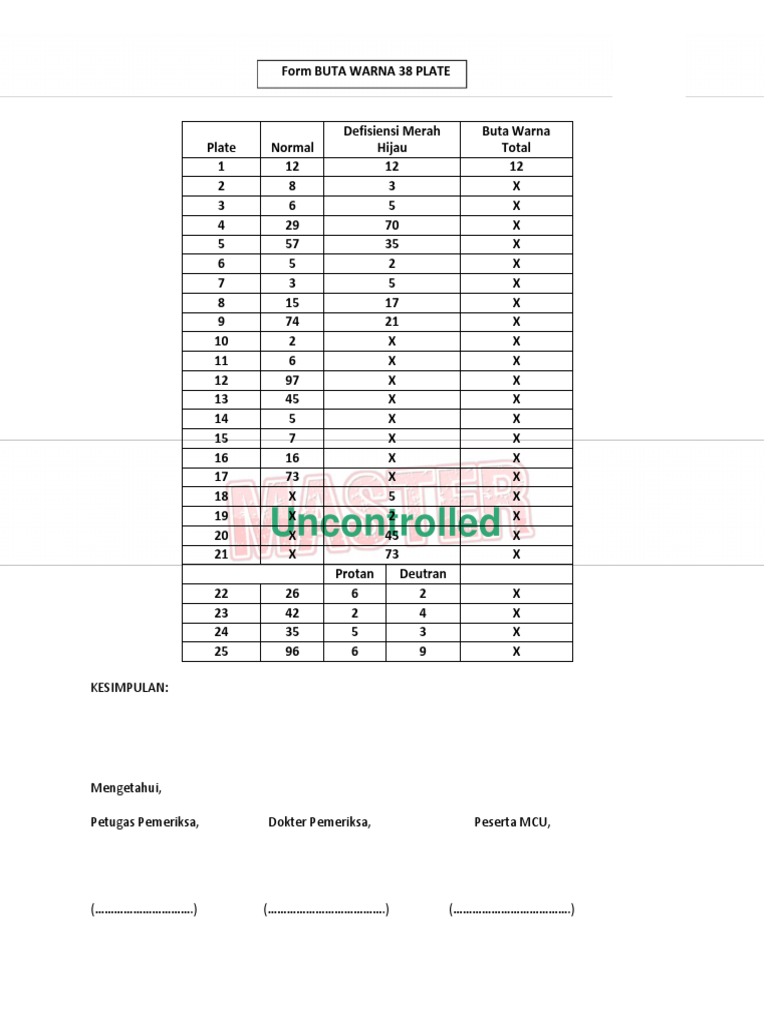 Hasil Tes Buta Warna 38 Plate | PDF