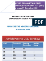 Pengarahan Pengawas UKBJ Desember 2022