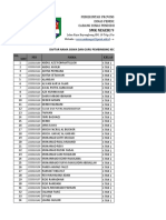 SMK Negeri 9 Garut Student Ramadan List