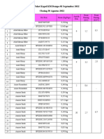 Rekapan Paket Kapal KM Dempo 02 September 2022 Closing 30 Agustus 2022