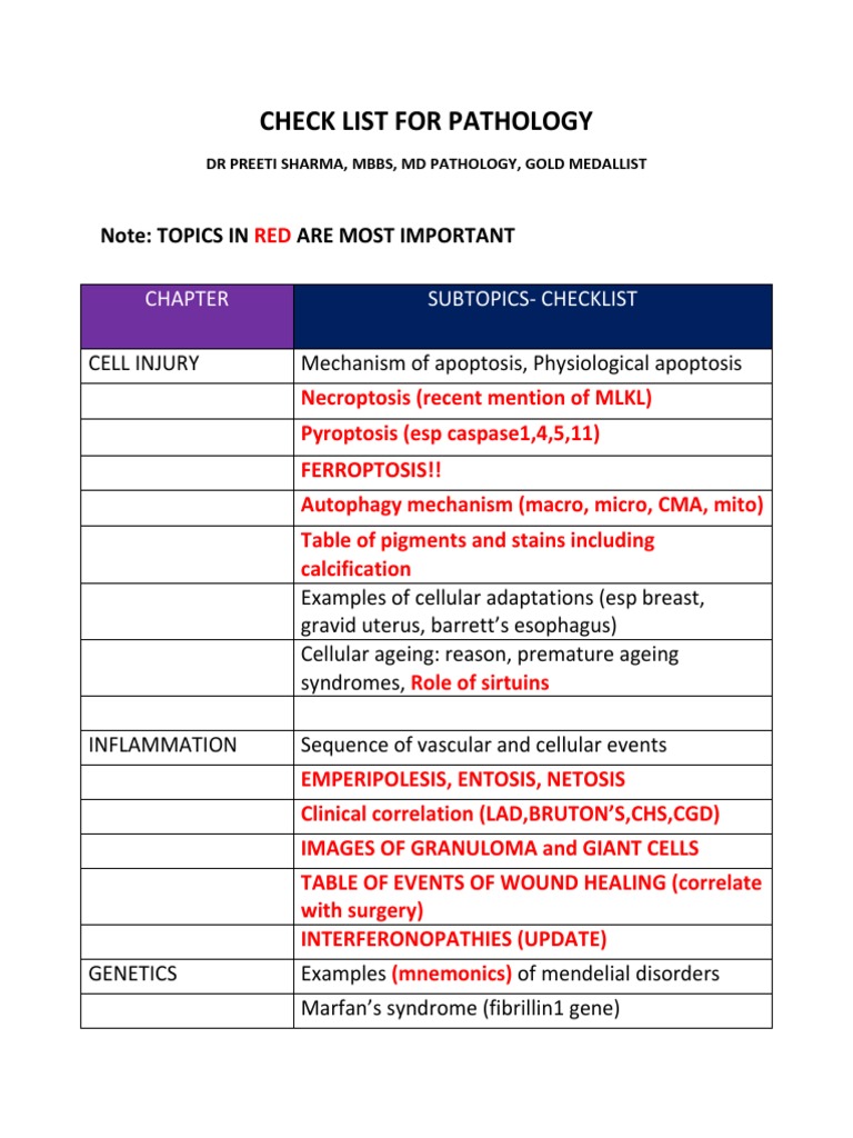 Pathology Checklist DR Preeti Sharma | PDF | Cancer | Esophagus