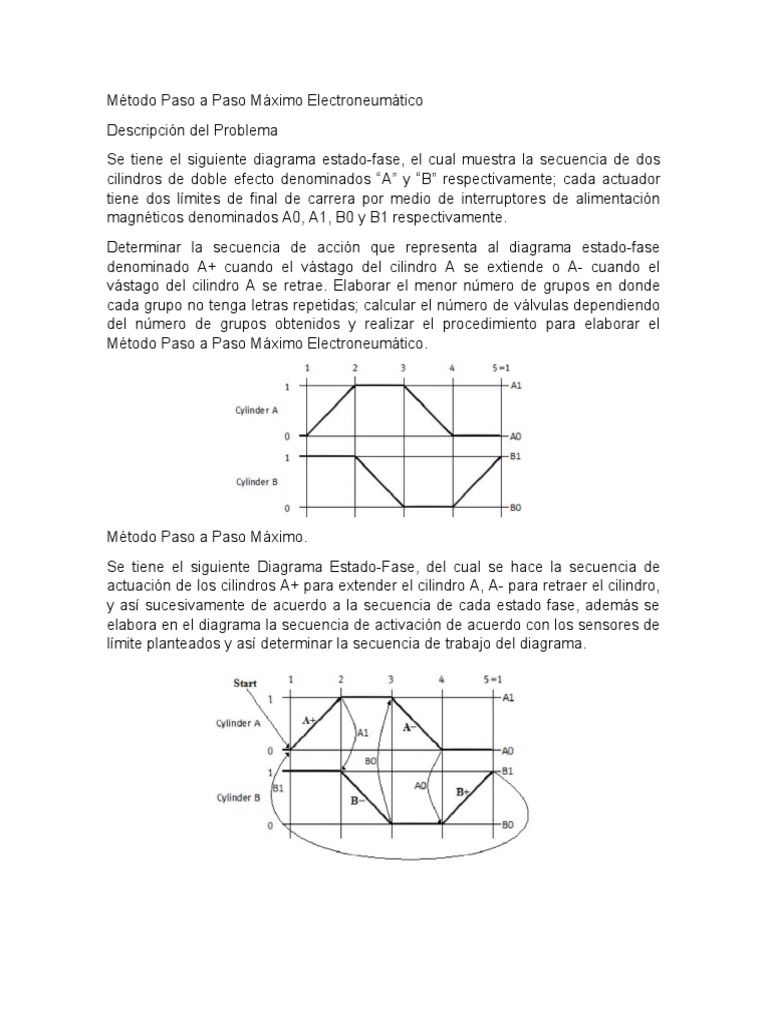 Método Paso a Paso Máximo Electroneumático | PDF | Relé | Equipo