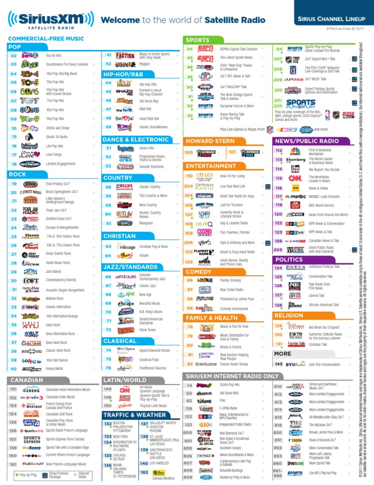 Sirius XM Channel Guide Talk Radio Rock Music