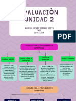 Modelos de La Formulaciòn de Estrategias