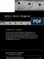 2 Jenis-Jenis Diagram