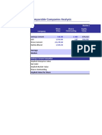 Ambuja Relative Valuation N