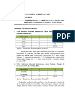 Sumber: Data Primer Kecamatan Kota Barat 2021