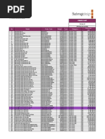 Bandungmovies List Updateee | PDF