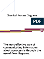 Chemical Process Diagram 