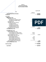 Profit and Loss Statement Example