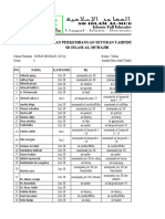 Laporan Bulanan TAHFIDZ 5