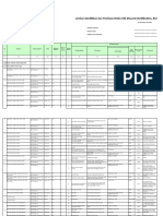 Lembar Identifikasi Dan Penilaian Risiko HSE (Hazard Identification, Risk Assessment, and Determining Control / HIRADC)