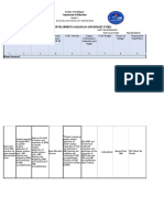 Gender and Development (Gad) Plan and Budget Fy2023