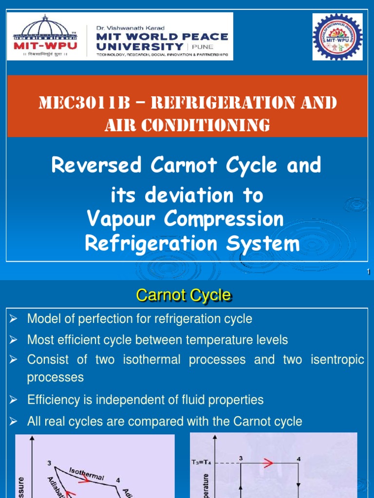 Analysis of Refrigeration Cycles Comparing the Ideal Carnot Cycle to RealWorld Vapor