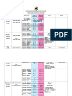 Sow - Cefr & Civics Form 3 - 2023