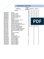 Inventario de Productos: Código Producto Descripción Entradas Salidas Existenc IAS Iniciales