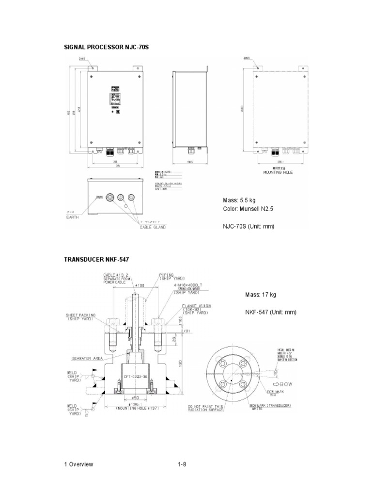 NJC Signal Processor Unit PDF