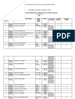 Lista Gospodăriilor Cu Arhitectura Vernaculară 2021: Ministerul Educației Culturii Și Cercetării Al Republicii Moldova