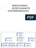 Understanding Securities Markets and Performance