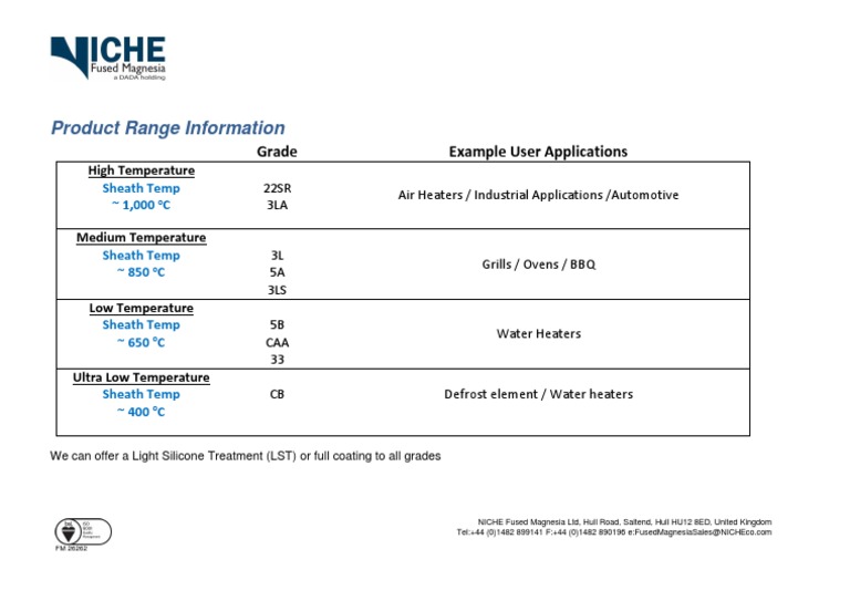 Fused Magnesia Product Range Overview | PDF