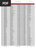 Taranto para Imprimir | PDF | Hatchbacks (classe automotiva