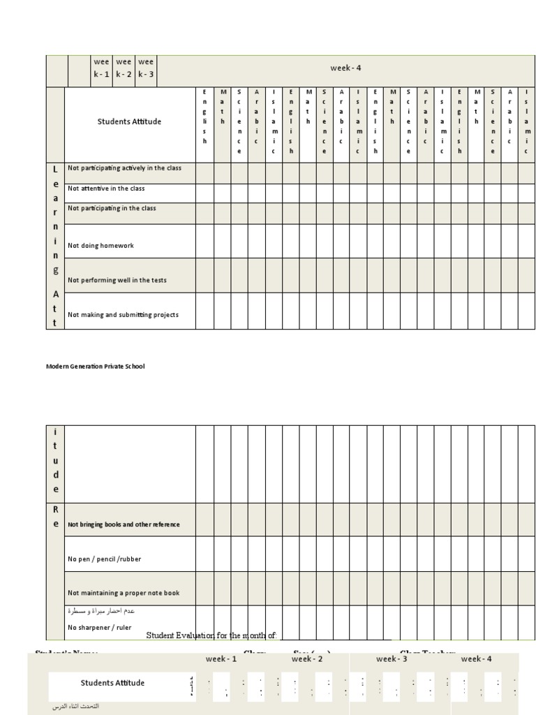 Student of The Month Evaluation - Form | PDF