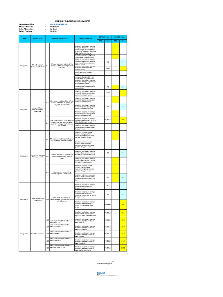 kisi-kisi-pas-pai-kelas-5-pdf