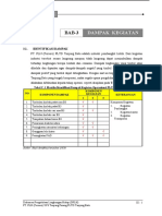 Bab 3 DPLH PLTD Tanjung Batu