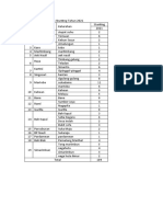 Jumlah Data Stunting Tahun 2021