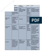 Stakeholder Part 2