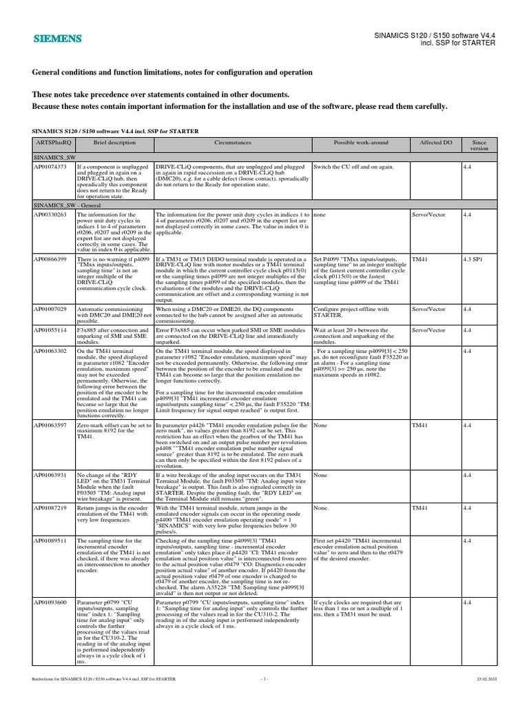 SINAMICS S120/S150 V4.4 Software Limitations | PDF | Manufactured Goods ...