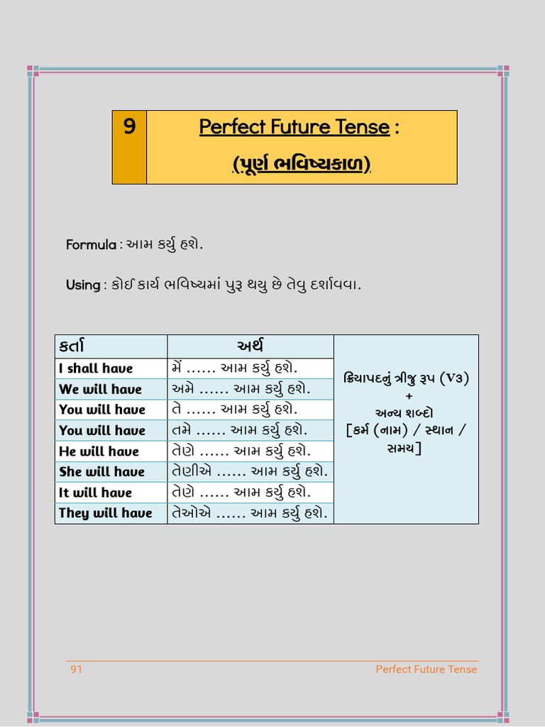 91 Perfect Future Tense | PDF