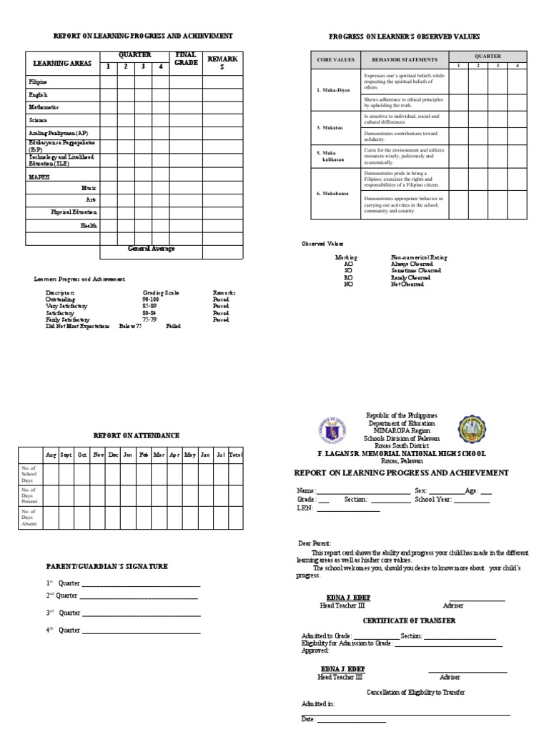 Sf 9 Card 2022 2023 Pdf