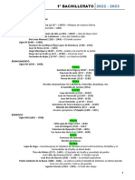 1º Bachillerato: Edad Media