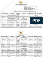 Lampiran II. Daftar Sirop OT Yang Memenuhi Syarat