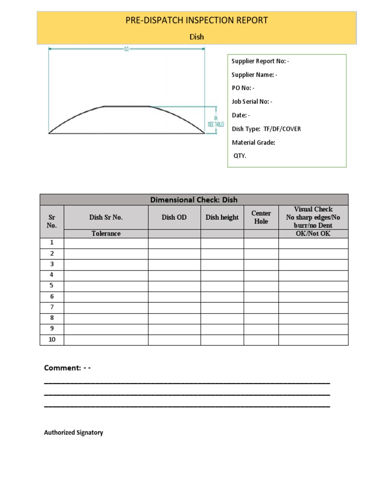 (2) PredispatchInspection Report for Dish PDF