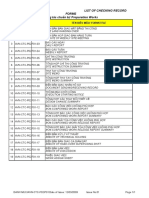 Danh Sách Biểu Mẫu Biên Bản Kiểm Tra List Of Checking Record Forms