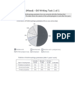 Anthropology Graduates Salaries and Careers After University