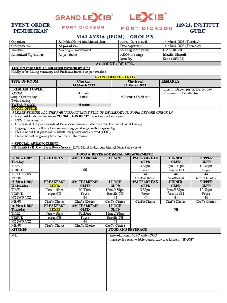 IPGM Group 3 Event Order Summary | PDF | Eating Behaviors | Foods