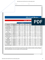 Yes Bank Forex Rates