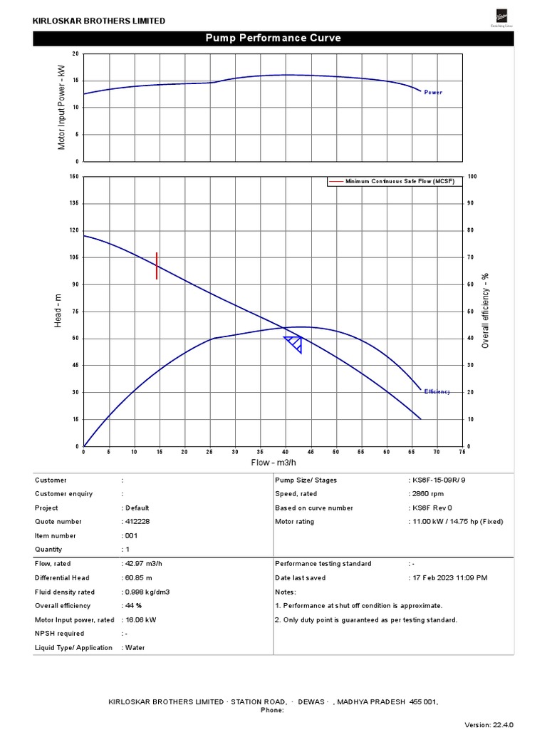 Kirloskar Pump Performance Overview | PDF | Pump | Manufactured Goods