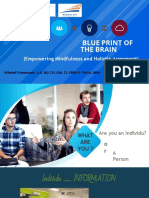Blue Print of The Brain: (Empowering Mindfulness and Holistic Assesment)