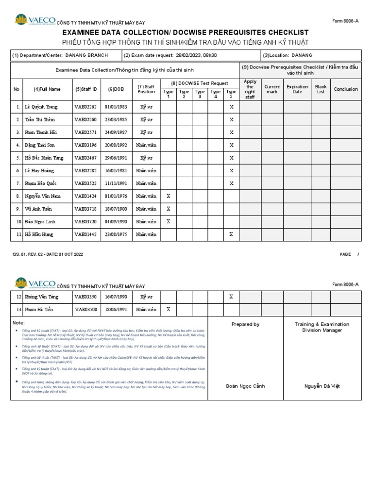 form-8006-a-examinee-data-collection-docwise-dad-28-02-pdf