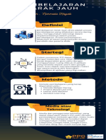 TBPP Topik 6 Koneksi Antar Materi Nurmala Hayati - Compressed