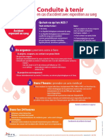 Conduite À Tenir: en Cas D'accident Avec Exposition Au Sang