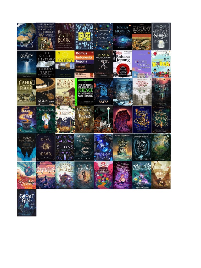 Cover Book Miniatur | PDF