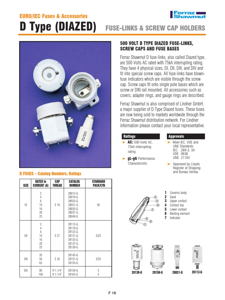 DIAZED | PDF | Fuse (Electrical) | Electrical Equipment